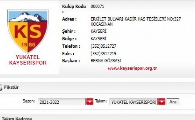 Kayserispor’da yeni transferlerin lisansı çıktı