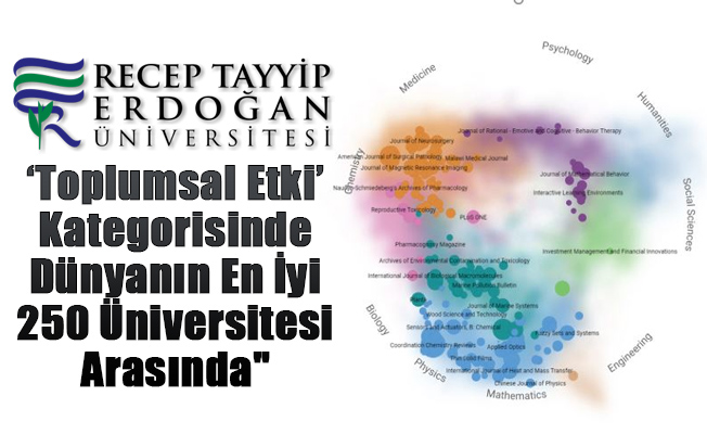 RTEÜ ‘Toplumsal Etki’ Kategorisinde Dünyanın En İyi 250 Üniversitesi Arasında